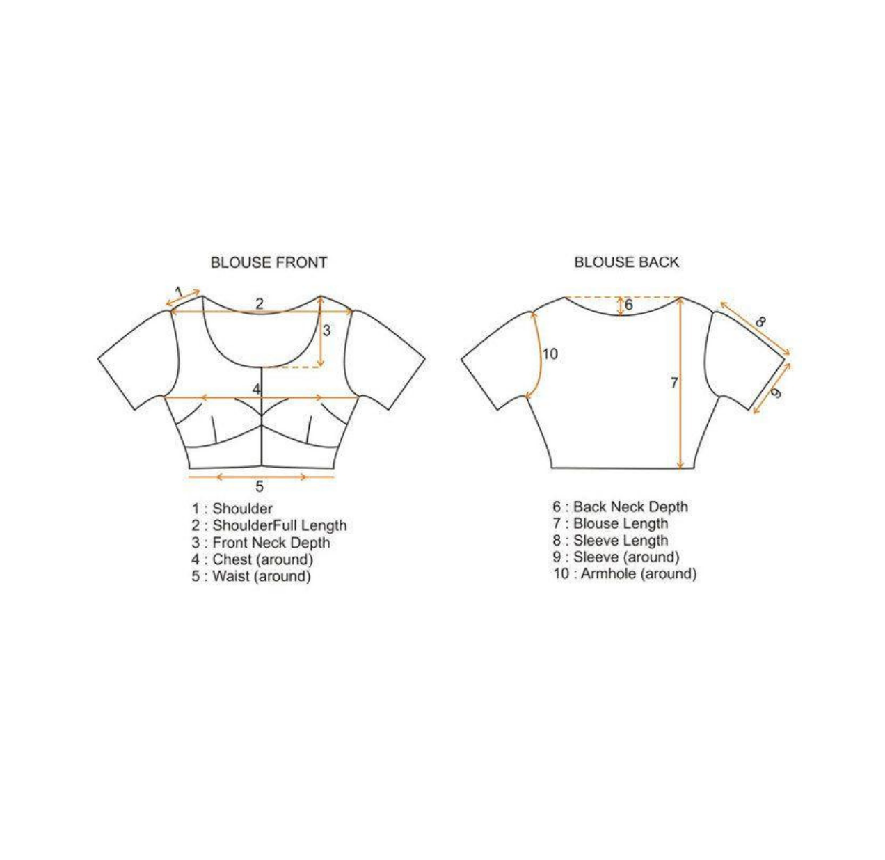 Blouse Stitching Service